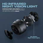 Smart Wireless Mini Camera - Best2Have